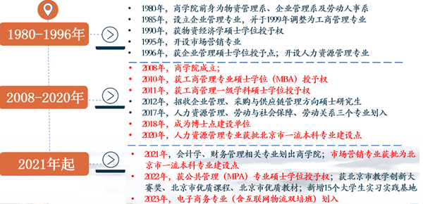 //seqingweb.org/__local/7/40/3C/761AF06739BC4CF3B328335816A_65DE743D_A377A.png
